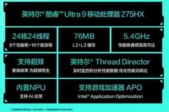 华硕推出天选7X游戏主机:47L海景房机箱配RTX 5060Ti,享1500元国家补贴 第2张 华硕推出天选7X游戏主机:47L海景房机箱配RTX 5060Ti,享1500元国家补贴 第2张