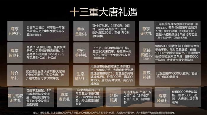 比亚迪大唐EV正式上市 起售价23.99万元 最长续航950公里 第2张 比亚迪大唐EV正式上市 起售价23.99万元 最长续航950公里 第2张