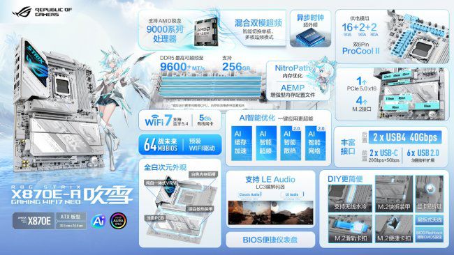 CDPR公布《巫师3》新资料片“旧时曲” 三款华硕X870E主板获推荐  第7张