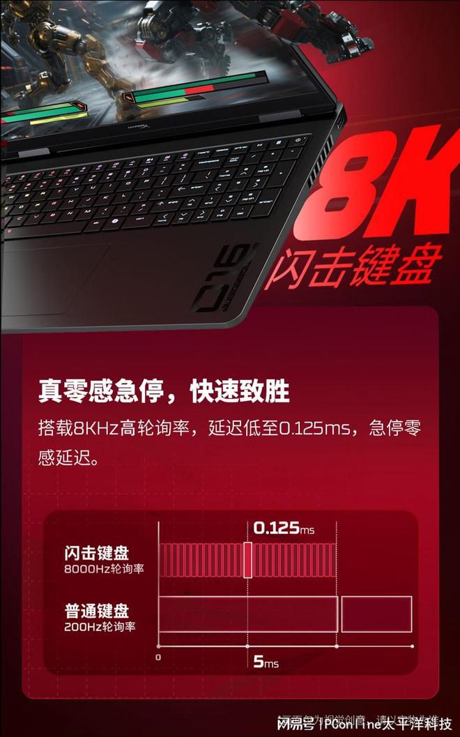 HyperX暗影精灵PRO 16锐龙版游戏本发布 搭载8K闪击键盘与240Hz屏幕 第3张 HyperX暗影精灵PRO 16锐龙版游戏本发布 搭载8K闪击键盘与240Hz屏幕 第3张