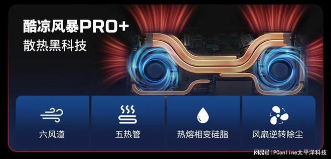 HyperX暗影精灵PRO 16锐龙版游戏本发布 搭载8K闪击键盘与240Hz屏幕 第6张 HyperX暗影精灵PRO 16锐龙版游戏本发布 搭载8K闪击键盘与240Hz屏幕 第6张