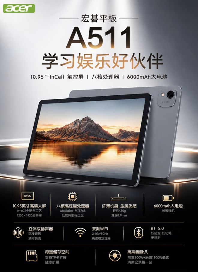 宏碁A511入门级平板京东上架 10.95英寸LCD屏定价735元