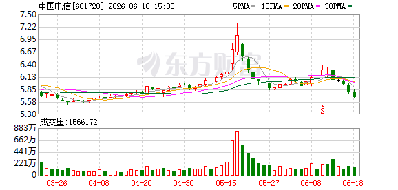 天衍-P2000光量子计算机正式运行 首次向全球推出光量子线上优越性服务