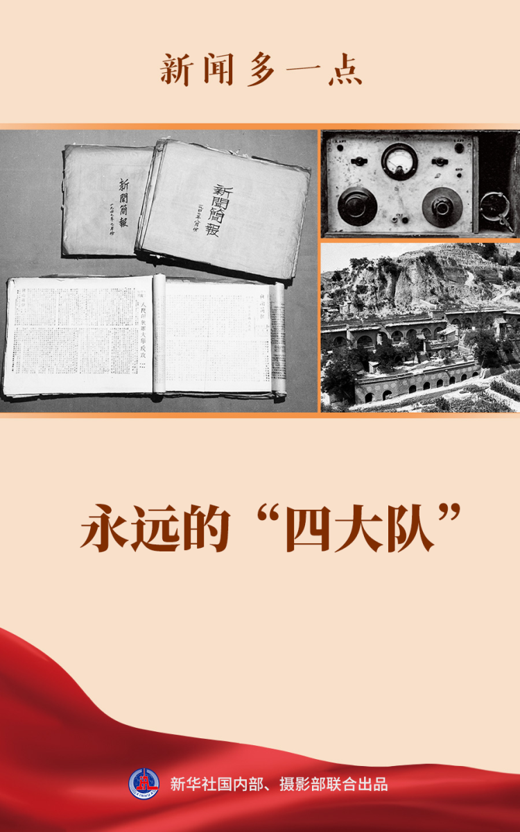 新华社“四大队”历史资料与中央纵队编制说明