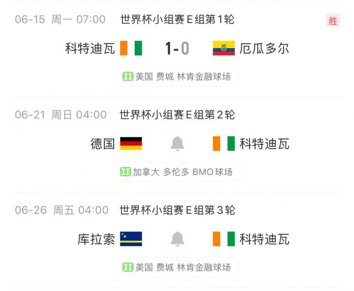 科特迪瓦国脚瓦希涉嫌操纵比赛被捕遭加拿大拒签 无缘世界杯第二轮战德国  第2张