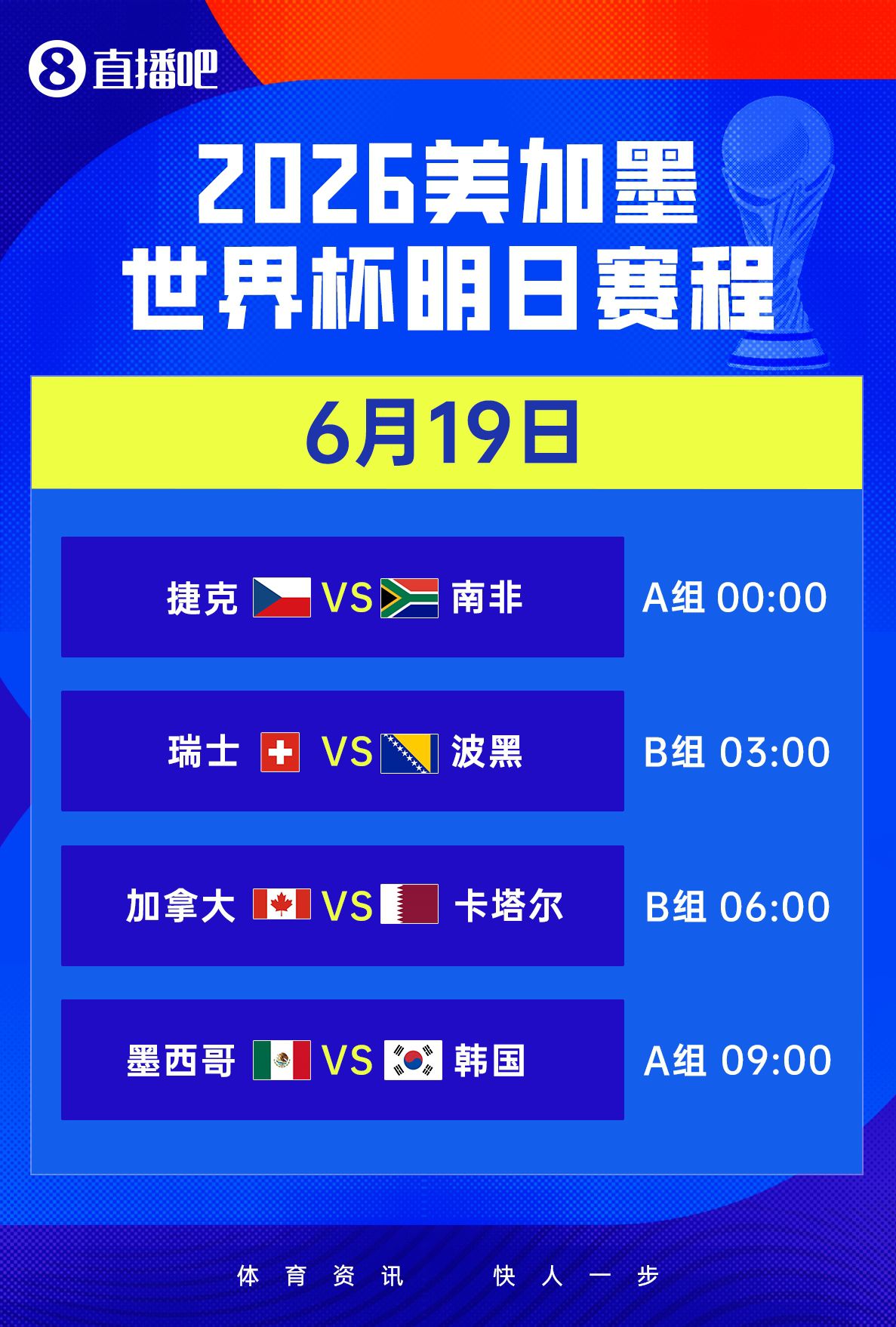 直播吧推出世界杯日报 每日汇总赛场看点与MVP评选  第15张