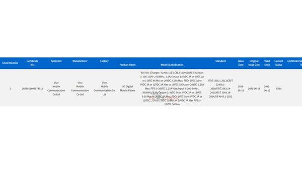 vivo V2573A机型获3C认证 注册日期为2026年6月16日 第2张 vivo V2573A机型获3C认证 注册日期为2026年6月16日 第2张