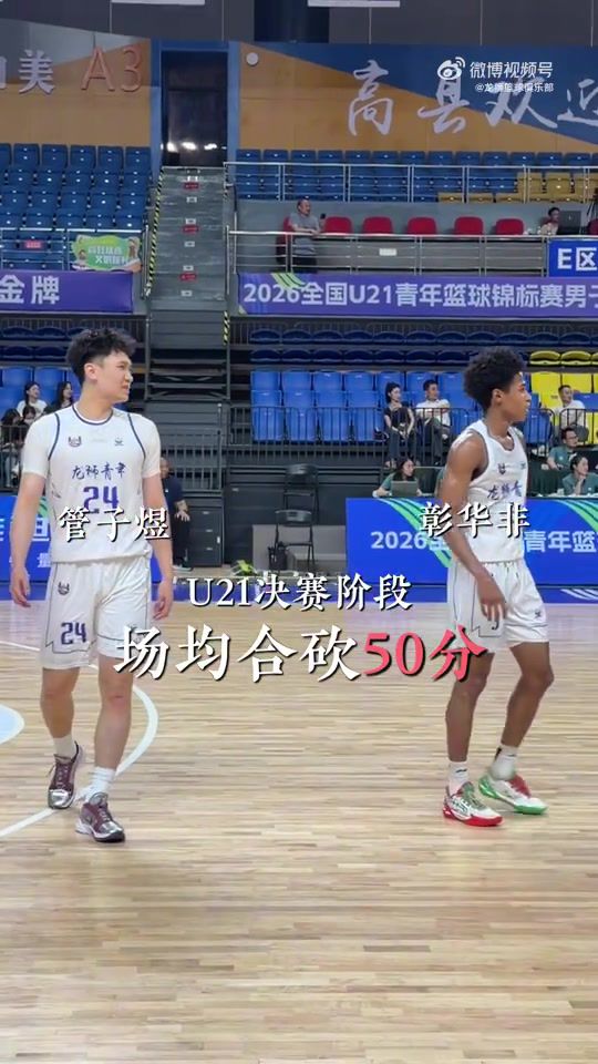 管子煜彰华非场均合砍50分 助队获U21青年篮球锦标赛小组第一
