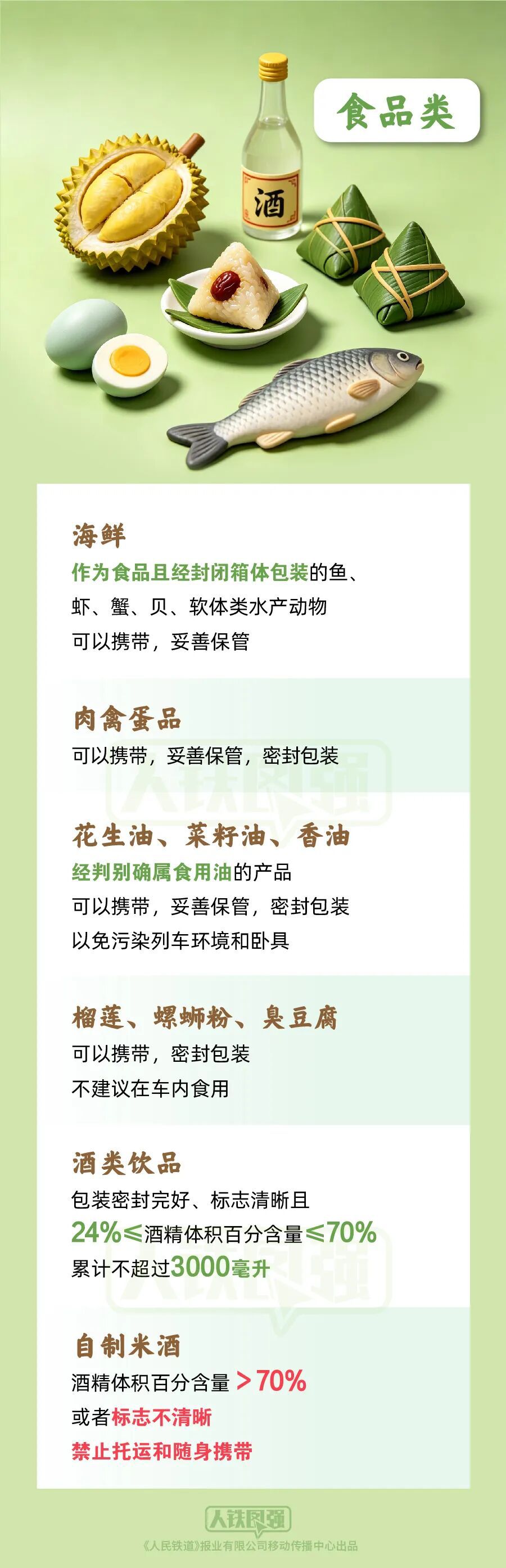 端午小长假铁路出行携带物品清单发布 旅客可对照自查