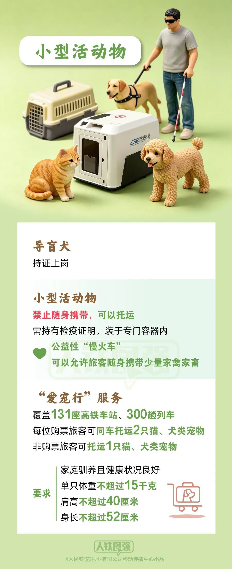 端午小长假铁路出行携带物品清单发布 旅客可对照自查  第4张