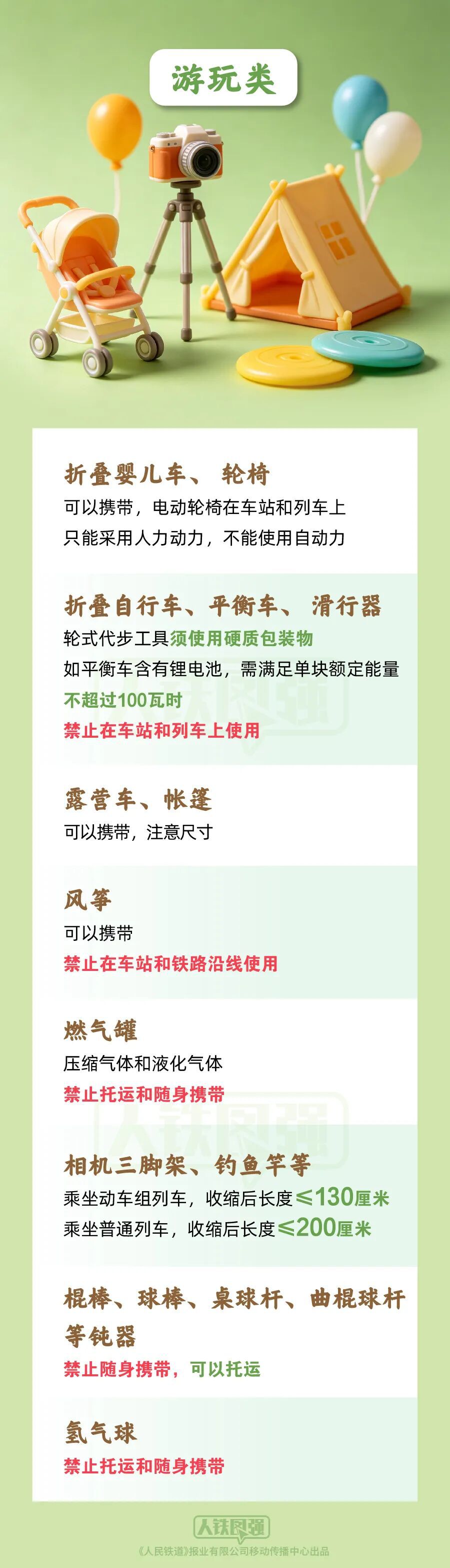 端午小长假铁路出行携带物品清单发布 旅客可对照自查  第2张