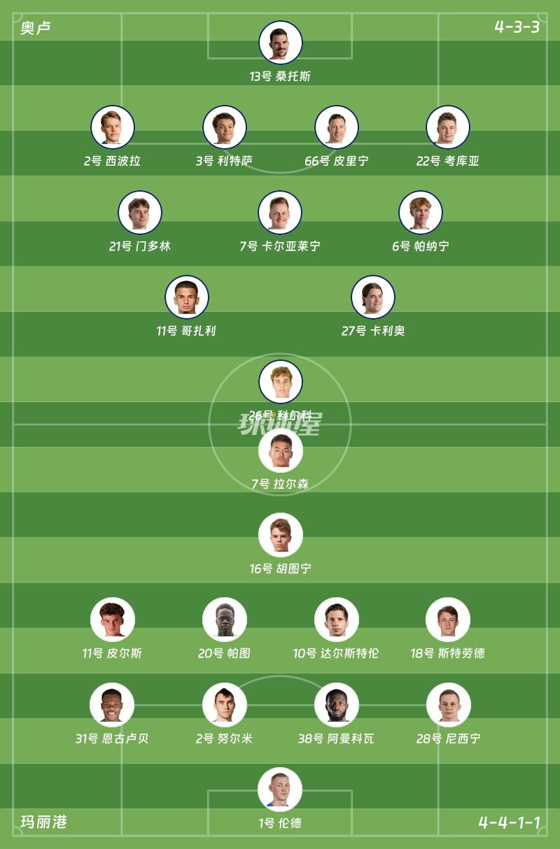 芬超：奥卢主场2-1逆转玛丽港，科内第93分钟绝杀  第2张