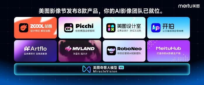 美图影像节发布八款AI产品，创始人吴欣鸿提出“交付成果”新方向