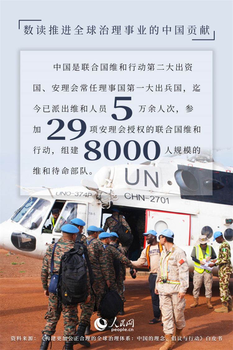 中国坚定不移走多边主义道路 推动构建人类命运共同体
