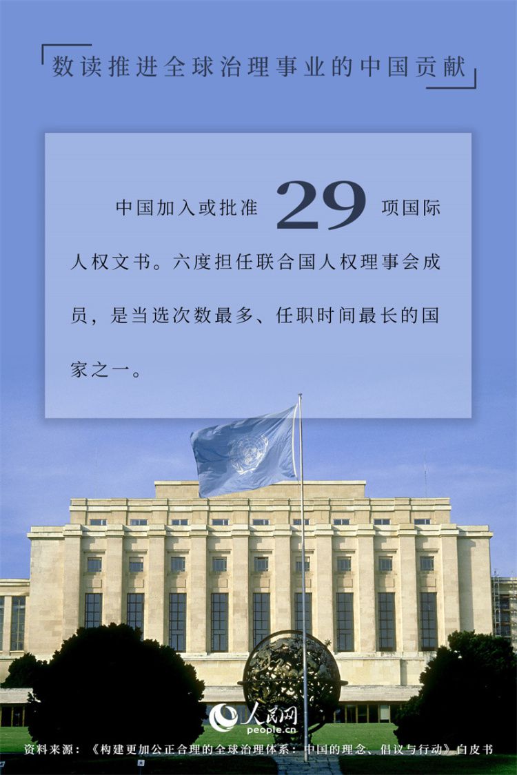 中国坚定不移走多边主义道路 推动构建人类命运共同体 第8张 中国坚定不移走多边主义道路 推动构建人类命运共同体 第8张