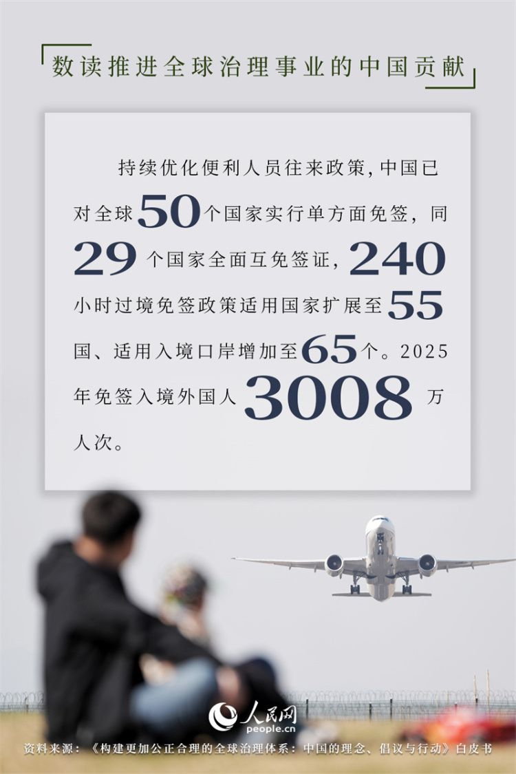 中国坚定不移走多边主义道路 推动构建人类命运共同体 第9张 中国坚定不移走多边主义道路 推动构建人类命运共同体 第9张