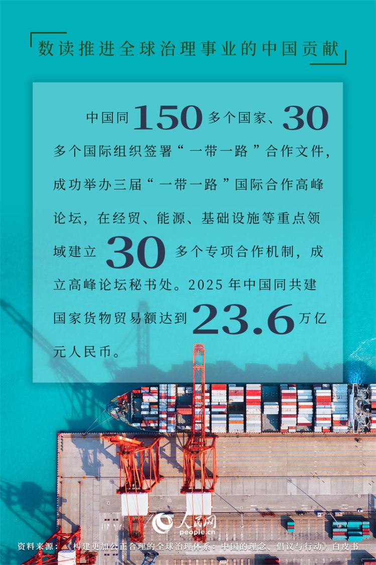 中国坚定不移走多边主义道路 推动构建人类命运共同体 第4张 中国坚定不移走多边主义道路 推动构建人类命运共同体 第4张