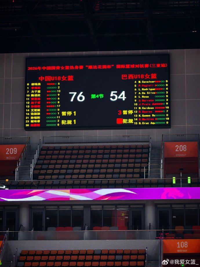 中国U18女篮热身赛首日76比54胜巴西队