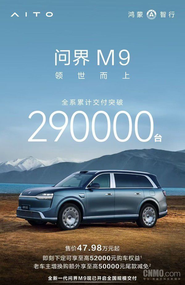 鸿蒙智行宣布问界M9全系累计交付突破29万台 第2张 鸿蒙智行宣布问界M9全系累计交付突破29万台 第2张
