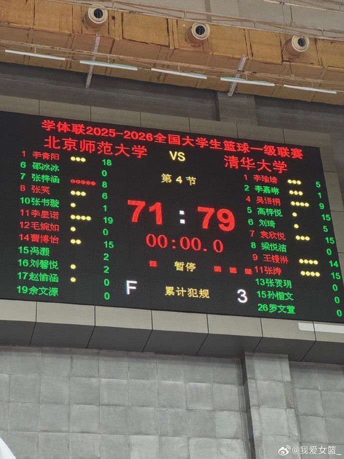 清华女篮客场取胜仍遭淘汰，北师大凭借总分优势晋级决赛