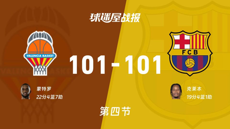 瓦伦西亚与巴塞罗那西篮甲季后赛战至101-101进入加时赛