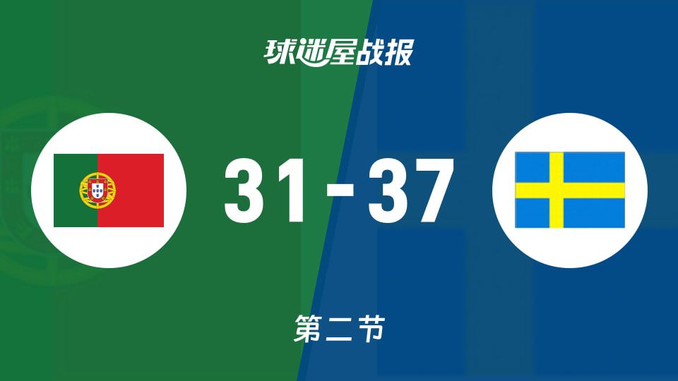 葡萄牙U20半场31-37落后瑞典U20 下半场能否翻盘