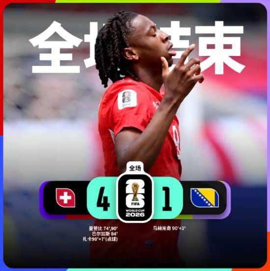 瑞士世界杯B组第二轮4-1胜波黑暂居小组第一