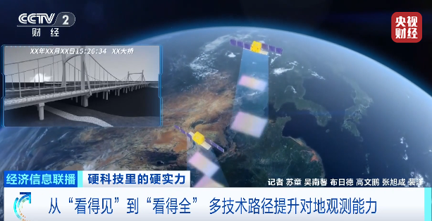 商业航天本月完成9次发射 遥感卫星组网规模持续扩大 第2张 商业航天本月完成9次发射 遥感卫星组网规模持续扩大 第2张