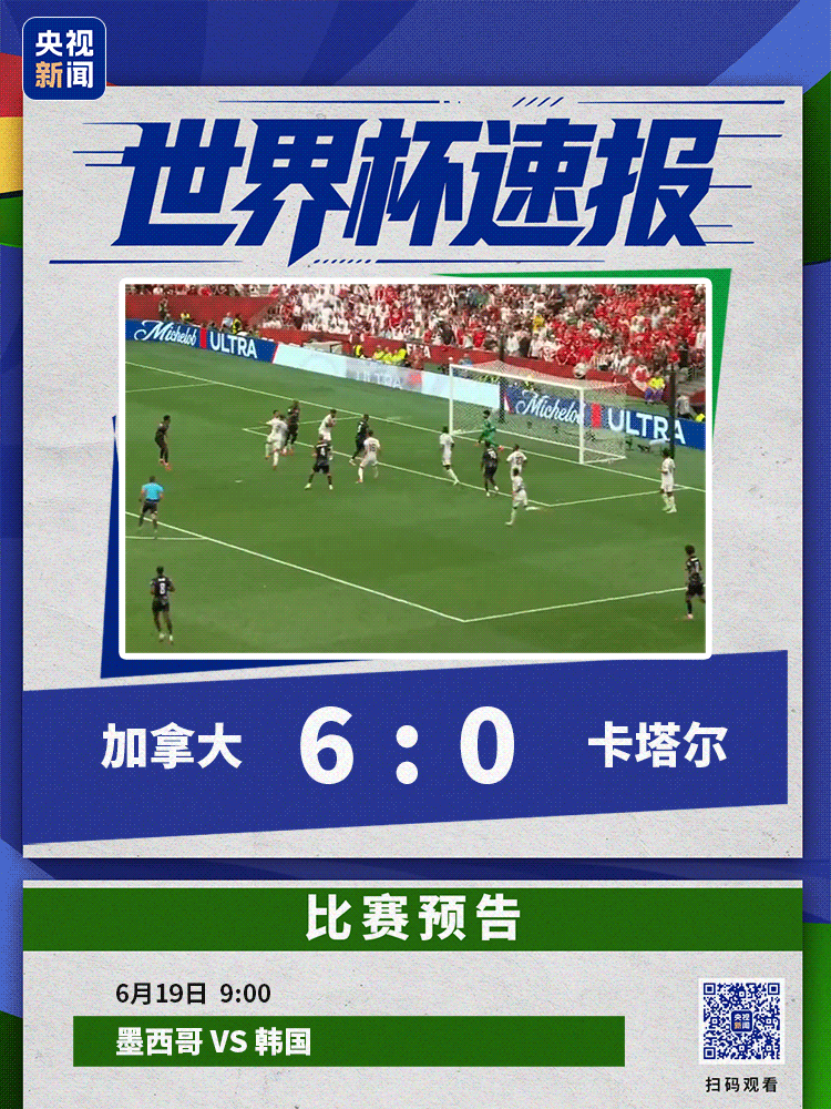 加拿大队6-0大胜卡塔尔取得小组赛首胜