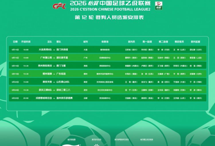 中乙联赛第12轮裁判人员选派名单公布，王骁执裁泰安天贶对阵山东泰山B队