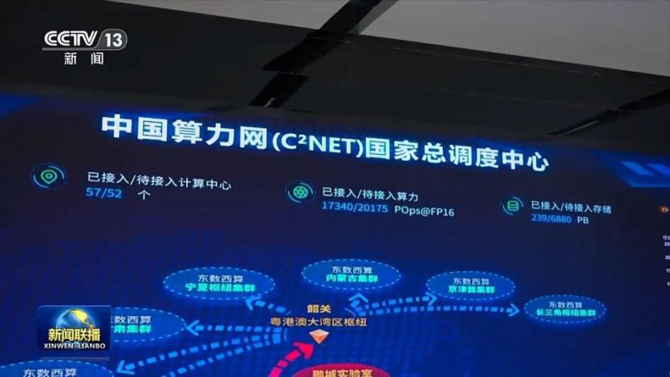 六张网规划建设全面部署 今年投资规模预计超7万亿元 第4张 六张网规划建设全面部署 今年投资规模预计超7万亿元 第4张
