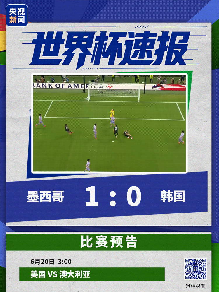 2026世界杯：墨西哥1-0胜韩国 成首支锁定小组头名球队