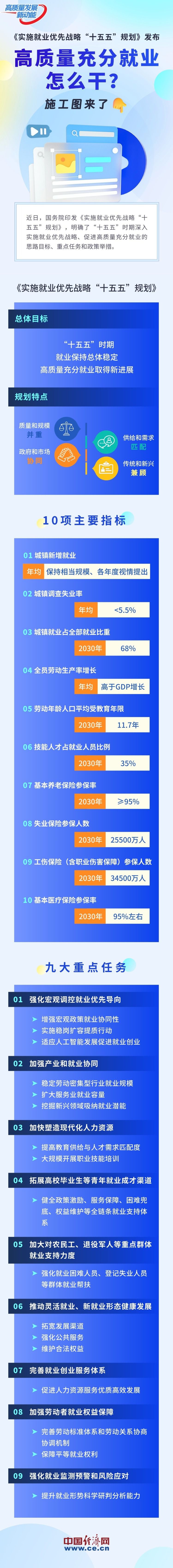 内容来源说明