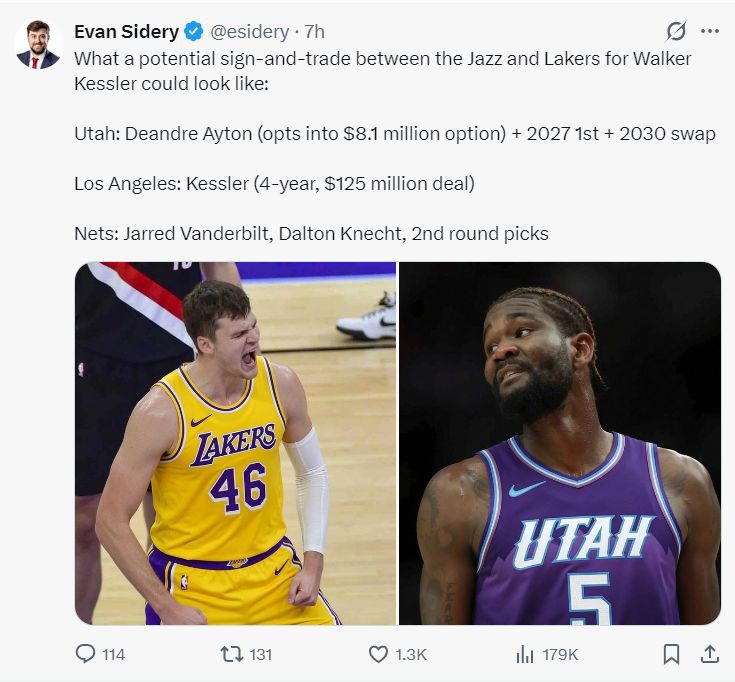 ESPN:湖人完成四名年轻球员尽调,计划保留八村垒等角色阵容 第6张 ESPN:湖人完成四名年轻球员尽调,计划保留八村垒等角色阵容 第6张