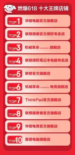 京东618笔记本品类高端轻薄本成交同比增100% 以旧换新增长160  第2张