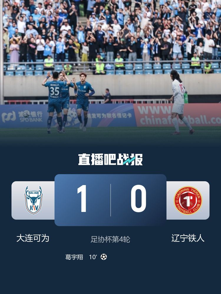中乙大连可为足协杯第4轮1-0淘汰中超辽宁铁人，葛宇翔打入制胜球