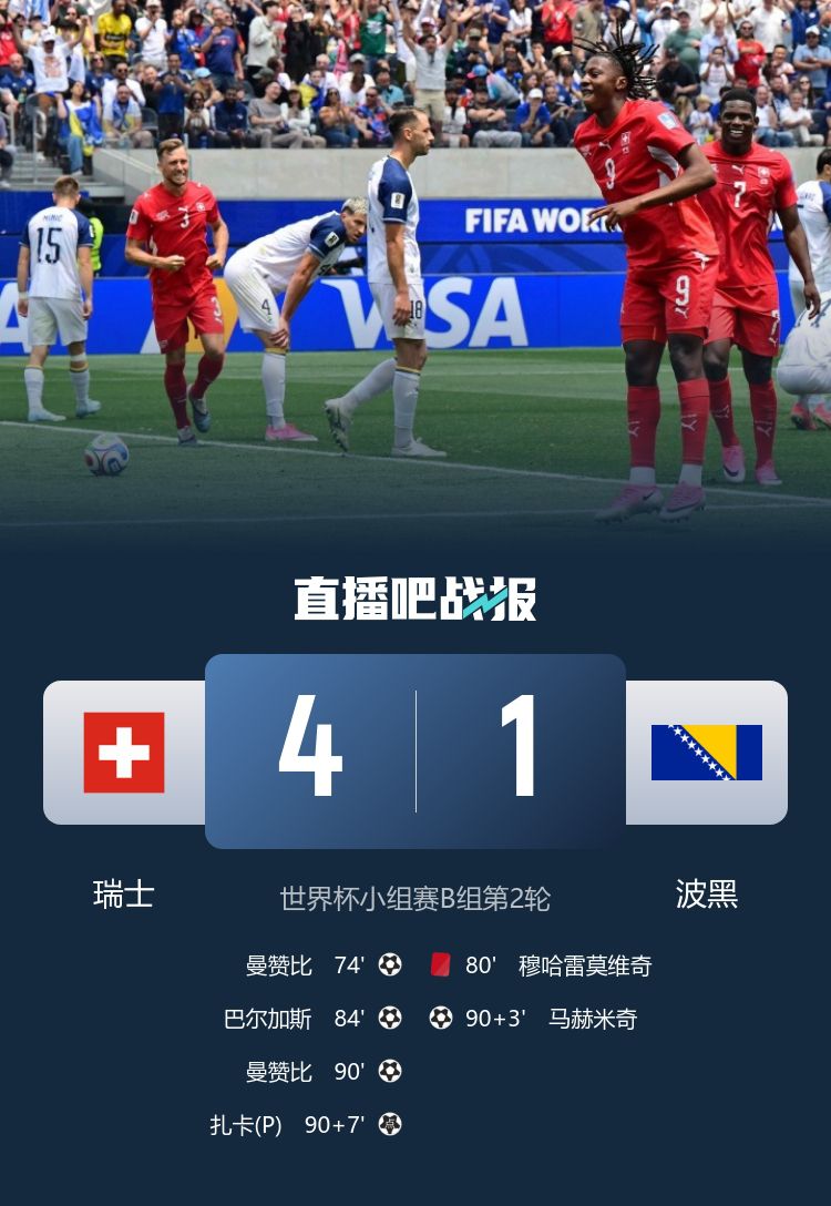 直播吧发布世界杯日报呈现捷克战南非赛果 两队均保持1平1负战绩 第3张 直播吧发布世界杯日报呈现捷克战南非赛果 两队均保持1平1负战绩 第3张