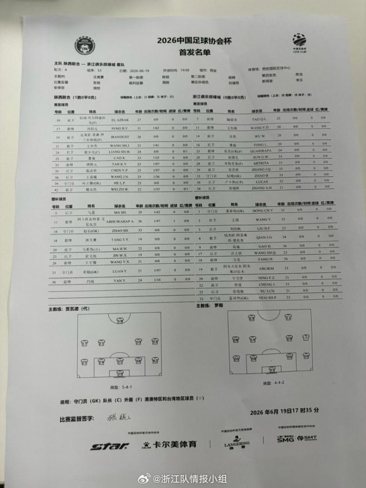足协杯第四轮陕西联合与浙江队公布首发阵容