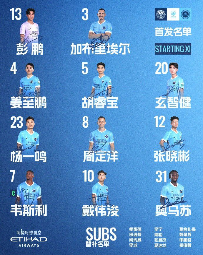 球队比赛大名单公布：韦斯利担任场上队长，共计23名球员进入名单