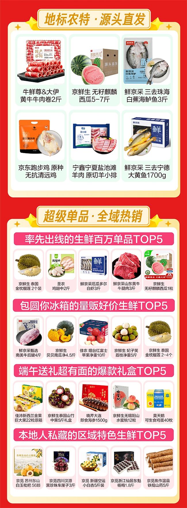京东生鲜618全周期战报：源头包圆商品销量同比增长210  第2张