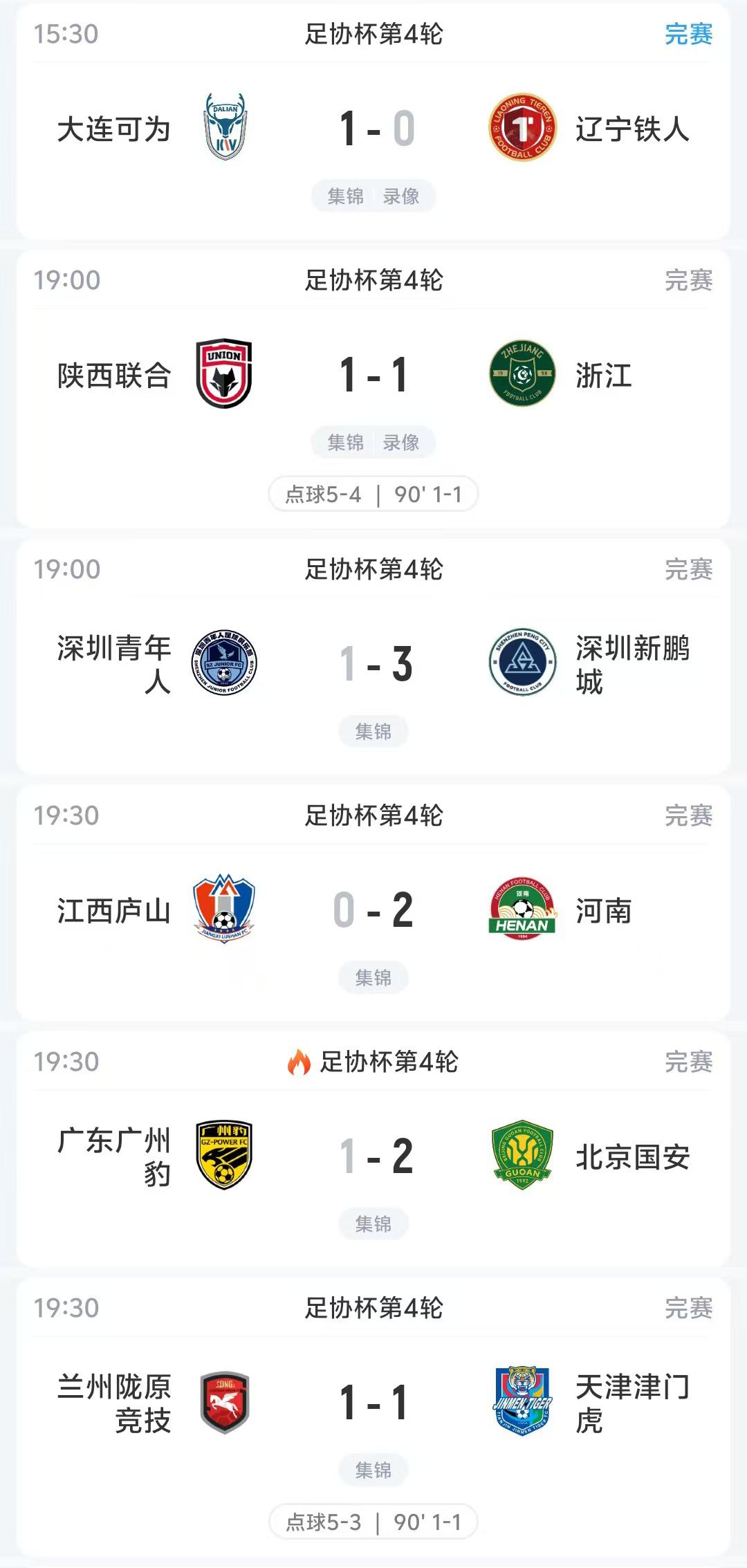 足协杯第四轮：三支中超球队遭低级别联赛淘汰，浙江和津门虎点球告负