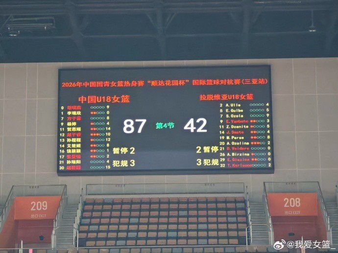 中国U18女篮45分大胜拉脱维亚，取得两连胜