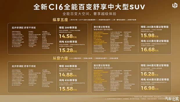零跑C16 2027款上市 14.58-16.98万元 提供8款车型  第2张