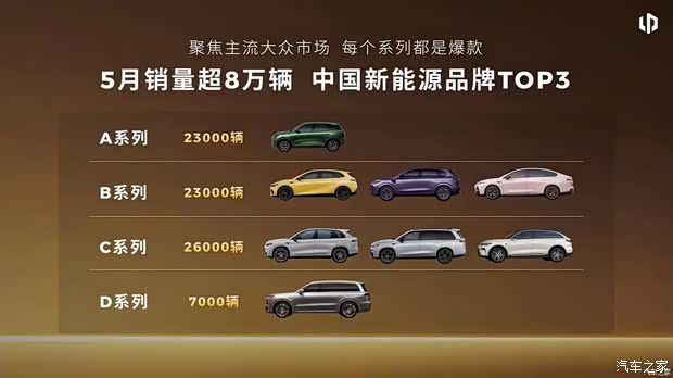 零跑C16 2027款上市 14.58-16.98万元 提供8款车型  第28张