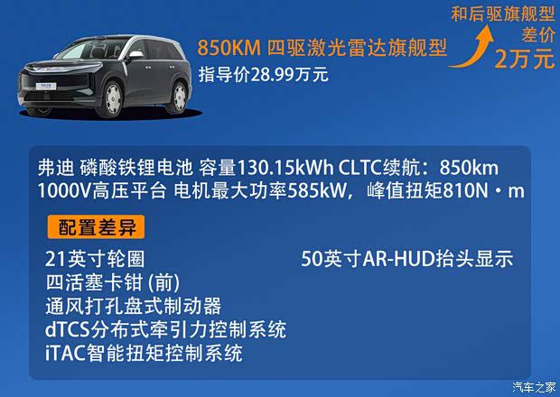 比亚迪王朝网旗舰SUV大唐上市 售价23.99-30.99万元 全系最高CLTC续航950km  第6张