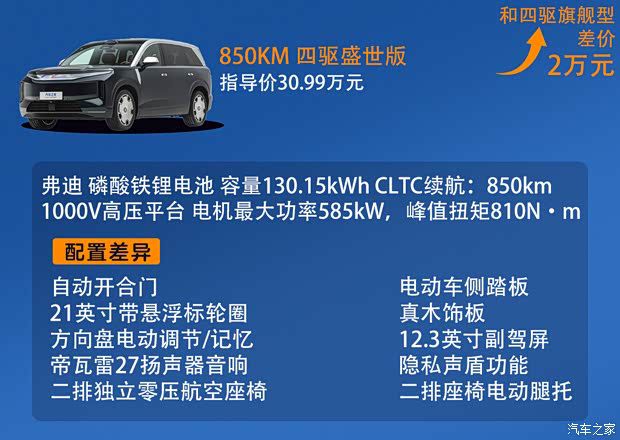 比亚迪王朝网旗舰SUV大唐上市 售价23.99-30.99万元 全系最高CLTC续航950km  第7张