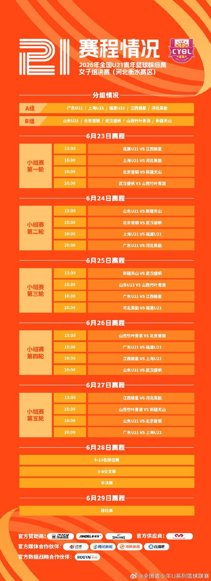 2026年全国U21青年篮球锦标赛女子组决赛赛程公布：10支球队6月23日衡水开赛
