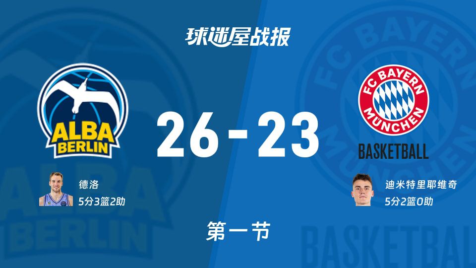 德篮甲季后赛首节战罢拜仁慕尼黑26-23领先ALBA柏林