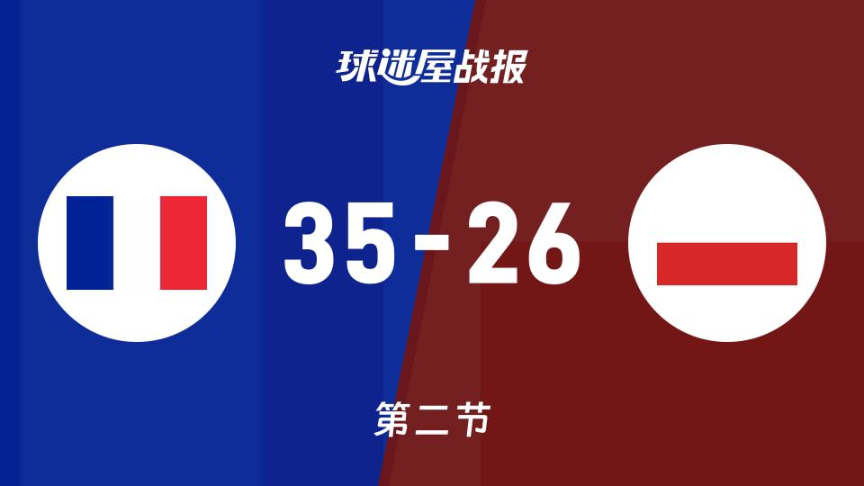 俱乐部友谊赛：法国女篮U20半场35比26领先波兰女篮U20