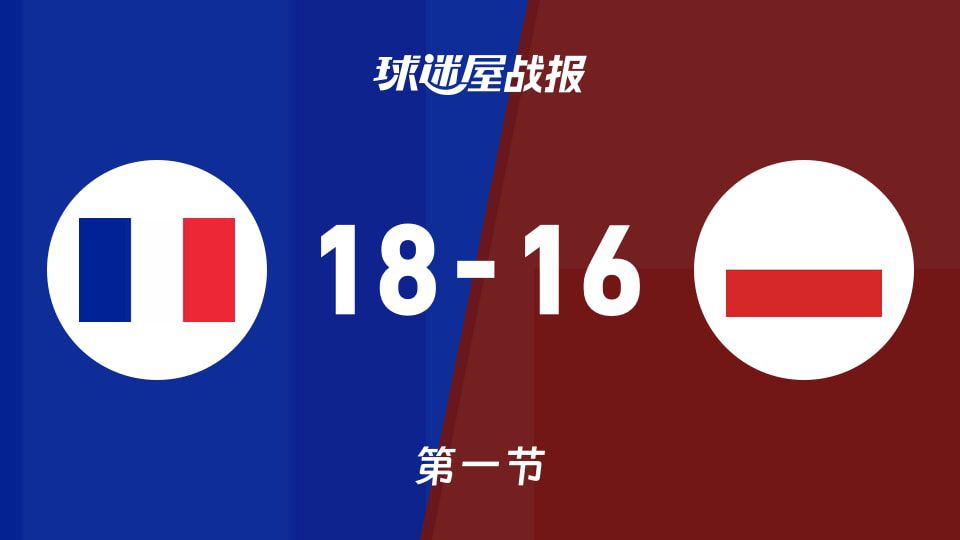 法国女篮U20友谊赛首节18比16领先波兰女篮U20